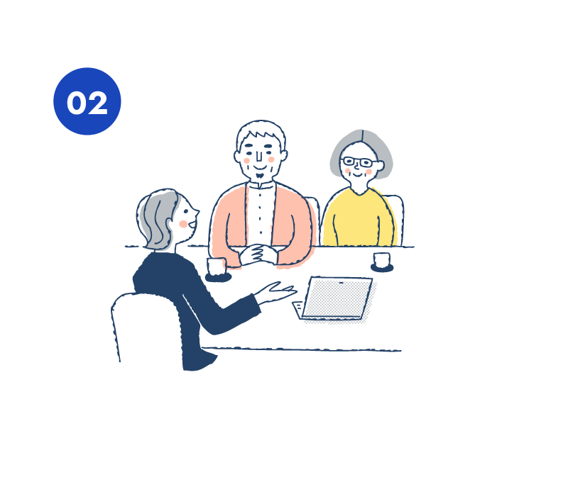 柔軟なプランのご提案